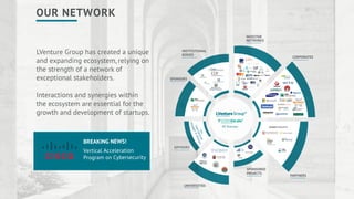 INVESTOR
NETWORKS
LVenture Group has created a unique
and expanding ecosystem, relying on
the strength of a network of
exceptional stakeholders.
Interactions and synergies within
the ecosystem are essential for the
growth and development of startups.
SPONSORS
PARTNERS
ADVISORS
SPONSORED
PROJECTS
CORPORATES
UNIVERSITIES
INSTITUTIONAL
BODIES
40 Startups
50+
International
Manager&Advisors
OUR NETWORK
BREAKING NEWS!
Vertical Acceleration
Program on Cybersecurity
 
