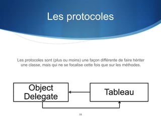 Les protocoles

Les protocoles sont (plus ou moins) une façon différente de faire hériter
une classe, mais qui ne se focalise cette fois que sur les méthodes.

Object
Delegate

Tableau
39

 