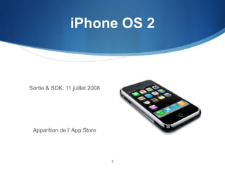 iPhone OS 2

Sortie & SDK: 11 juillet 2008

Apparition de l’ App Store

5

 