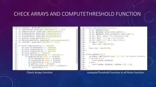 CHECK ARRAYS AND COMPUTETHRESHOLD FUNCTION
Check Arrays function computeThreshold function in all Rules function
 