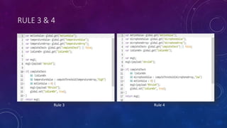 RULE 3 & 4
Rule 3 Rule 4
 