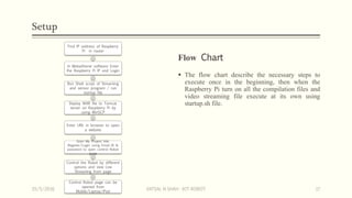 Setup
Flow Chart
 The flow chart describe the necessary steps to
execute once in the beginning, then when the
Raspberry Pi turn on all the compilation files and
video streaming file execute at its own using
startup.sh file.
Find IP address of Raspberry
Pi in router
In MobaXteme software Enter
the Raspberry Pi IP and Login
Run Shell script of Streaming
and sensor program / run
startup file
Deploy WAR file to Tomcat
server on Raspberry Pi by
using WinSCP
Enter URL in browser to open
a website
Goto My Project link,
Register/Login using Email ID &
password to open control Robot
page
Control the Robot by different
options and view Live
Streaming from page
Control Robot page can be
opened from
Mobile/Laptop/iPad
15/5/2016 VATSAL N SHAH : IOT ROBOT 17
 