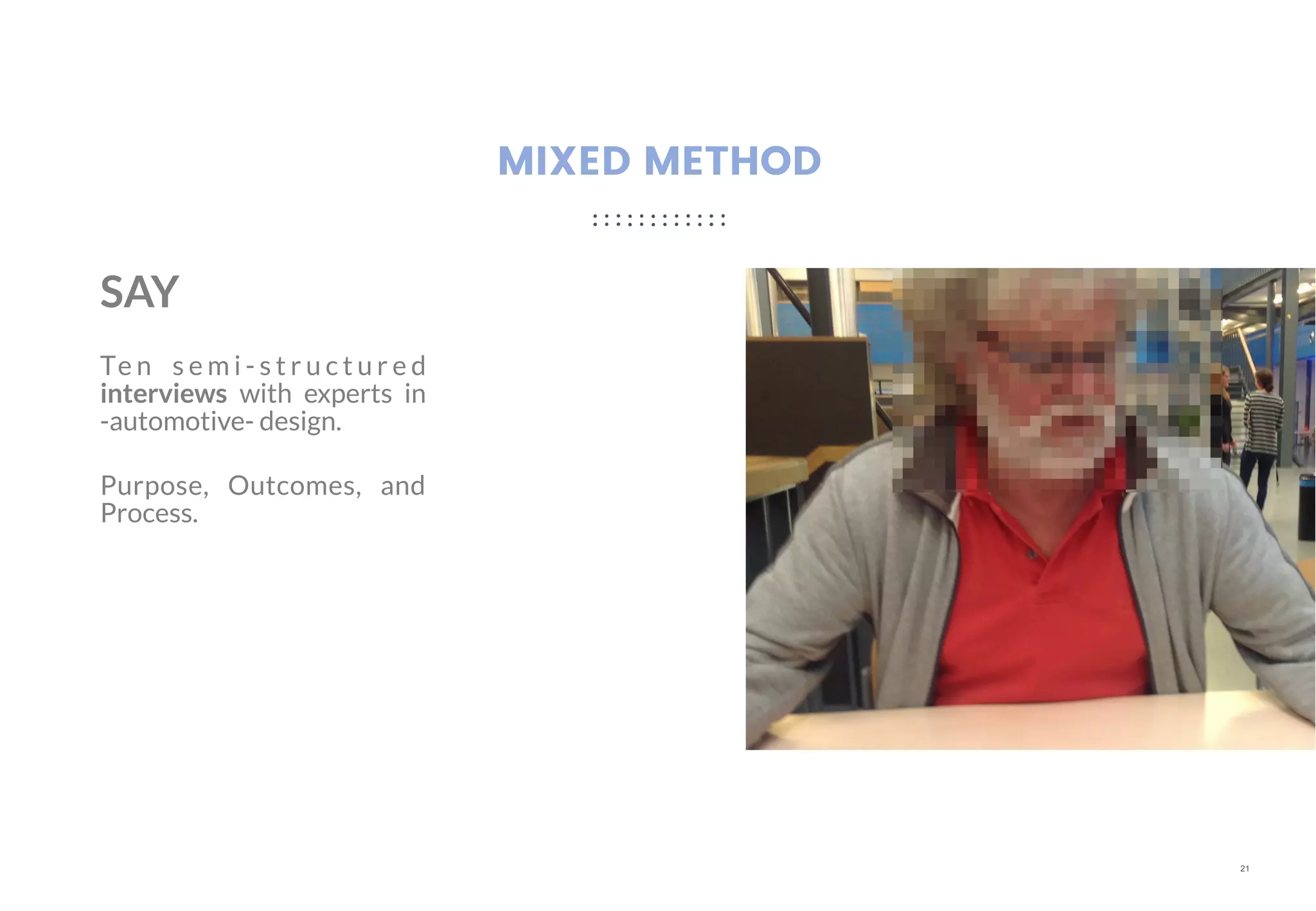21
SAY
Te n s e m i - s t r u c t u r e d
interviews with experts in
-automotive- design.
Purpose, Outcomes, and
Process.
MIXED METHOD
 