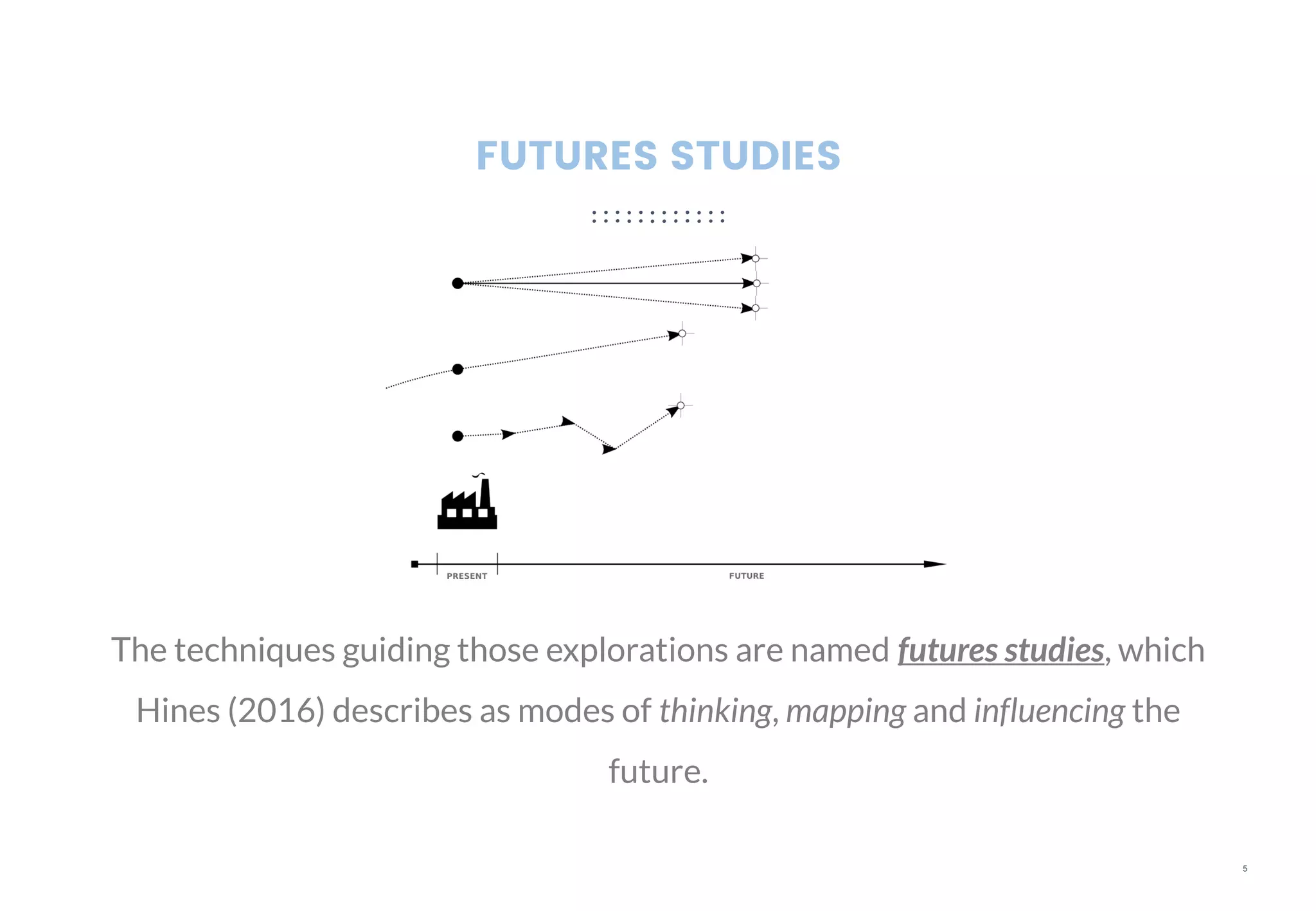 5
FUTURES STUDIES
The techniques guiding those explorations are named futures studies, which
Hines (2016) describes as modes of thinking, mapping and influencing the
future.
 