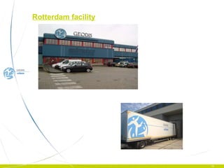 Rotterdam facility 