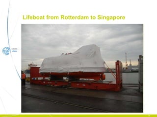 Lifeboat from Rotterdam to Singapore 