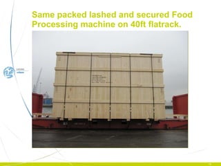 Same packed lashed and secured Food Processing machine on 40ft flatrack. 