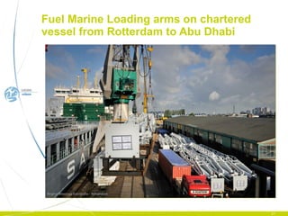 Fuel Marine Loading arms on chartered vessel from Rotterdam to Abu Dhabi 