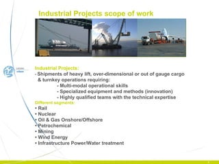 10 Industrial Projects: •  Shipments of heavy lift, over-dimensional or out of gauge cargo  & turnkey operations requiring:  - Multi-modal operational skills - Specialized equipment and methods (innovation) - Highly qualified teams with the technical expertise Different segments: •  Rail •  Nuclear •  Oil & Gas Onshore/Offshore •  Petrochemical •  Mining •  Wind Energy •  Infrastructure Power/Water treatment Industrial Projects scope of work 