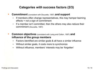 Categories  with  success factors (2/3) Findings and discussion Commitment  (consistent with Doucette, 1997)  and support If members often change representatives, this may hamper learning effects + not a sign of commitment If a member isn’t committed, then the others may also reduce their commitment  (Doucette, 1997) Common objectives  (consistent with Laing and Cotton, 1997)  and influence of the group members Factors identified are similar goals & all have a similar influence  Without similar goals, it costs more to synchronize  Without influence, members’ interests may be ‘forgotten’ 15 / 19 