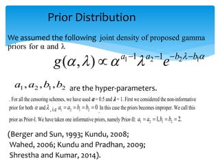 Comparison of Bayesian and non-Bayesian estimations for Type-II ...