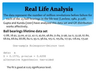 Comparison of Bayesian and non-Bayesian estimations for Type-II ...