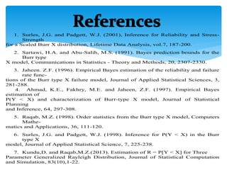 Comparison of Bayesian and non-Bayesian estimations for Type-II ...