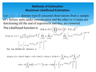Comparison of Bayesian and non-Bayesian estimations for Type-II ...