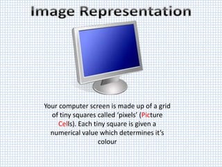 Your computer screen is made up of a grid
of tiny squares called ‘pixels’ (Picture
Cells). Each tiny square is given a
numerical value which determines it’s
colour
