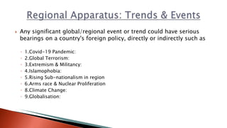  Any significant global/regional event or trend could have serious
bearings on a country's foreign policy, directly or indirectly such as
◦ 1.Covid-19 Pandemic:
◦ 2.Global Terrorism:
◦ 3.Extremism & Militancy:
◦ 4.Islamophobia:
◦ 5.Rising Sub-nationalism in region
◦ 6.Arms race & Nuclear Proliferation
◦ 8.Climate Change:
◦ 9.Globalisation:
 