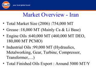 Market Overview - Iran Total Market Size (2006) :754,000 MT Grease :18,000 MT  (Mainly Ca & Li Base) Engine Oils :640,000 MT  (460,000 MT DEO, 180,000 MT PCMO) Industrial Oils :99,000 MT (Hydraulics, Metalworking, Gear, Turbine, Compressor, Transformer,…) Total Finished Oils Export : Around 5000 MT/Y 