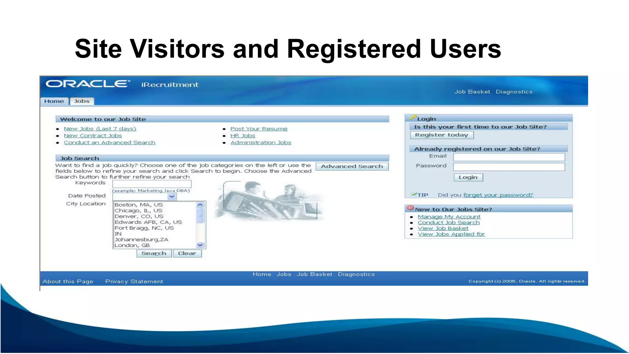Site Visitors and Registered Users
 
