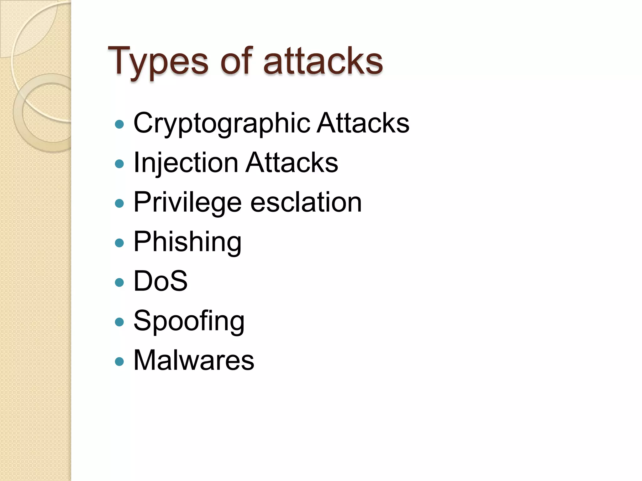 Injection Attacks