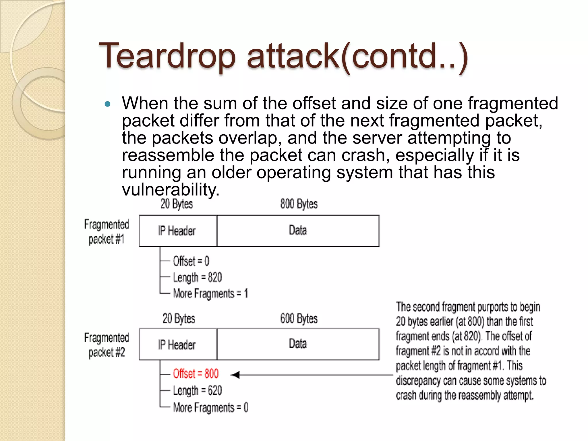  Context-aware attacks
