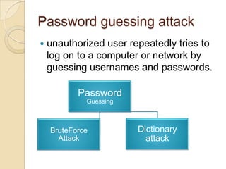 AttackAct or action that exploits vulnerability  in controlled system.Vulnerability-An information security "vulnerability" is a mistake in software that can be directly used by a hacker to gain access to a system or network.