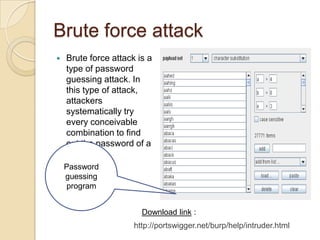 Types of attacksCryptographic AttacksInjection AttacksPrivilege esclationPhishingDoSSpoofingMalwares