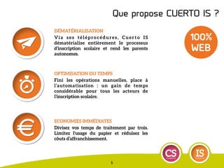 Que propose CUERTO IS ?
DÉMATÉRIALISATION
Via s es télépro cédures, Cuert o IS
dématérialise entièrement le processus
d’inscription scolaire et rend les parents
autonomes.
5
OPTIMISATION DU TEMPS
Fini les opérations manuelles, place à
l’automatisation : un gain de temps
considérable pour tous les acteurs de
l’inscription scolaire.
ECONOMIES IMMÉDIATES
Divisez vos temps de traitement par trois.
Limitez l'usage du papier et réduisez les
côuts d’affranchissement.
 
