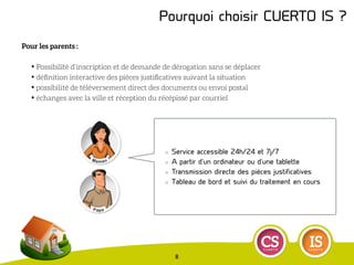 Pourquoi choisir CUERTO IS ?
Service accessible 24h/24 et 7j/7
A partir d’un ordinateur ou d’une tablette
Transmission directe des pièces justificatives
Tableau de bord et suivi du traitement en cours
8
Pour les parents :
✦ Possibilité d’inscription et de demande de dérogation sans se déplacer
✦ déﬁnition interactive des pièces justiﬁcatives suivant la situation
✦ possibilité de téléversement direct des documents ou envoi postal
✦ échanges avec la ville et réception du récépissé par courriel
 