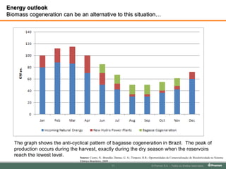 Overview of sugar cane and ethanol production in Brazil Sugarcane national agro-ecological zoning The already impressive figures of Brazilian production does not show the real potential for ethanol production.This map shows the agro-ecological zoning of Brazil, which defines the areas where production can be extended to.This figure clearly shows that an increase in production and planted area does not mean degradation of protected biomes like Amazon and Pantanal.Source: http://blog.planalto.gov.br/wp-content/uploads/2009/09/mapabrasil.jpg. Acessed in February/2010