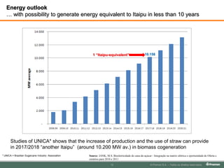 Overview of sugar cane and ethanol production in Brazil Energy balance of sugarcane bioethanol production in Brazil (MJ/tc) The most exciting characteristic of sugar cane production in Brazil is its energy ratio.This outstanding result is partially obtained by the use of bagasse as source of energy for processing sugar cane and more recently for generating electricity connected to the grid in cogeneration plants* Source: Sugarcane-based bioethanol : energy for sustainable development / coordination BNDES and CGEE – Rio de Janeiro :BNDES, 2008.