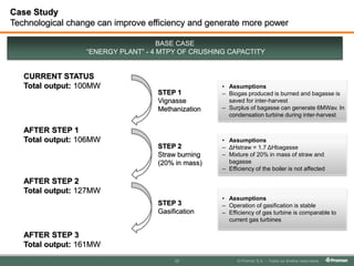 Case StudyState-of-the-art cogeneration and ethanol production unitMar/2008