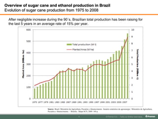Energy outlook and cogeneration