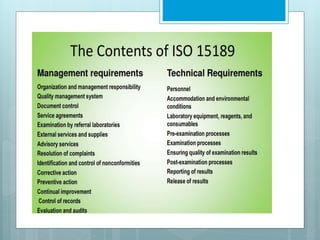 ISO 15189 MEDICAL LABORTORIES  REQUIRMENTS  FOR QUALITY AND  COMPETENCE