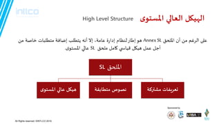 Sponsored by
‫اإلالحق‬ ‫أن‬ ‫من‬ ‫السغم‬ ‫على‬Annex SL‫هى‬‫ة‬‫ز‬‫إدا‬ ‫لىظام‬‫إطاز‬،‫عامت‬‫خاصت‬ ‫متطلباث‬ ‫إضافت‬ ‫يتطلب‬ ‫أهه‬ ‫إال‬‫من‬
‫ملحق‬ ‫مامل‬ ‫ي‬ ‫قياس‬ ‫هيهل‬ ‫عمل‬ ‫أجل‬SL‫عالي‬‫ي‬‫اإلاظتى‬.
‫اإلالحق‬SL
ً‫ي‬‫املظخى‬ ‫عالي‬ ‫هييل‬ ‫مخطابلت‬ ‫هصىص‬ ‫مشترهت‬ ‫حعسيفاث‬
‫العالي‬ ‫الهييل‬‫ي‬‫املظخى‬High Level Structure
All Rights reserved. ©INTLCO 2019.
 