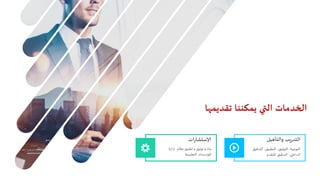 ‫اث‬‫ز‬‫إلاطدشا‬ ‫والخأهيل‬ ‫يب‬‫ز‬‫الخد‬
‫جلدًمها‬ ‫ًمىىىا‬ ‫التي‬ ‫الخدماث‬
‫التدقيق‬ ،‫التطبيق‬ ،‫التىثيق‬ ،‫التىعيت‬
‫التدقيق‬ ،‫الداخلي‬‫اإلاتقدم‬
‫إدازة‬ ‫هظام‬ ‫جطبيق‬‫و‬ ‫جىثيق‬‫و‬ ‫بىاء‬
‫التعليميت‬ ‫إلاؤطظاث‬‫ا‬
 