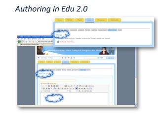 Authoring in Edu 2.0