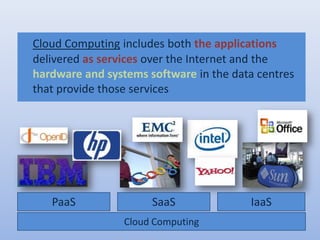 Cloud Computingincludes both the applications delivered as services over the Internet and the hardware and systems softwarein the data centres that provide those servicesPaaSSaaSIaaSCloud Computing