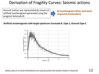 Modelling of a shear reinforced flat slab building for seismic ...