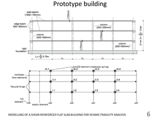 Modelling of a shear reinforced flat slab building for seismic ...