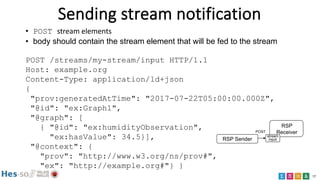 17
Sending stream notification
• POST stream elements
• body should contain the stream element that will be fed to the str...