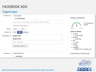 FACEBOOK ADS
8https://www.facebook.com/business/learn/facebook-create-ad-basics/
Таргетинг
 