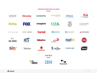 23
23
PARTNER
I NOSTRI PRINCIPALI CLIENTI
 