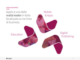 8
8
LINEE DI BUSINESS
Applix è una delle
realtà leader in Italia
focalizzata su tre linee
di business:
Mobile
& Apps 
Education
Digital
Publishing
 