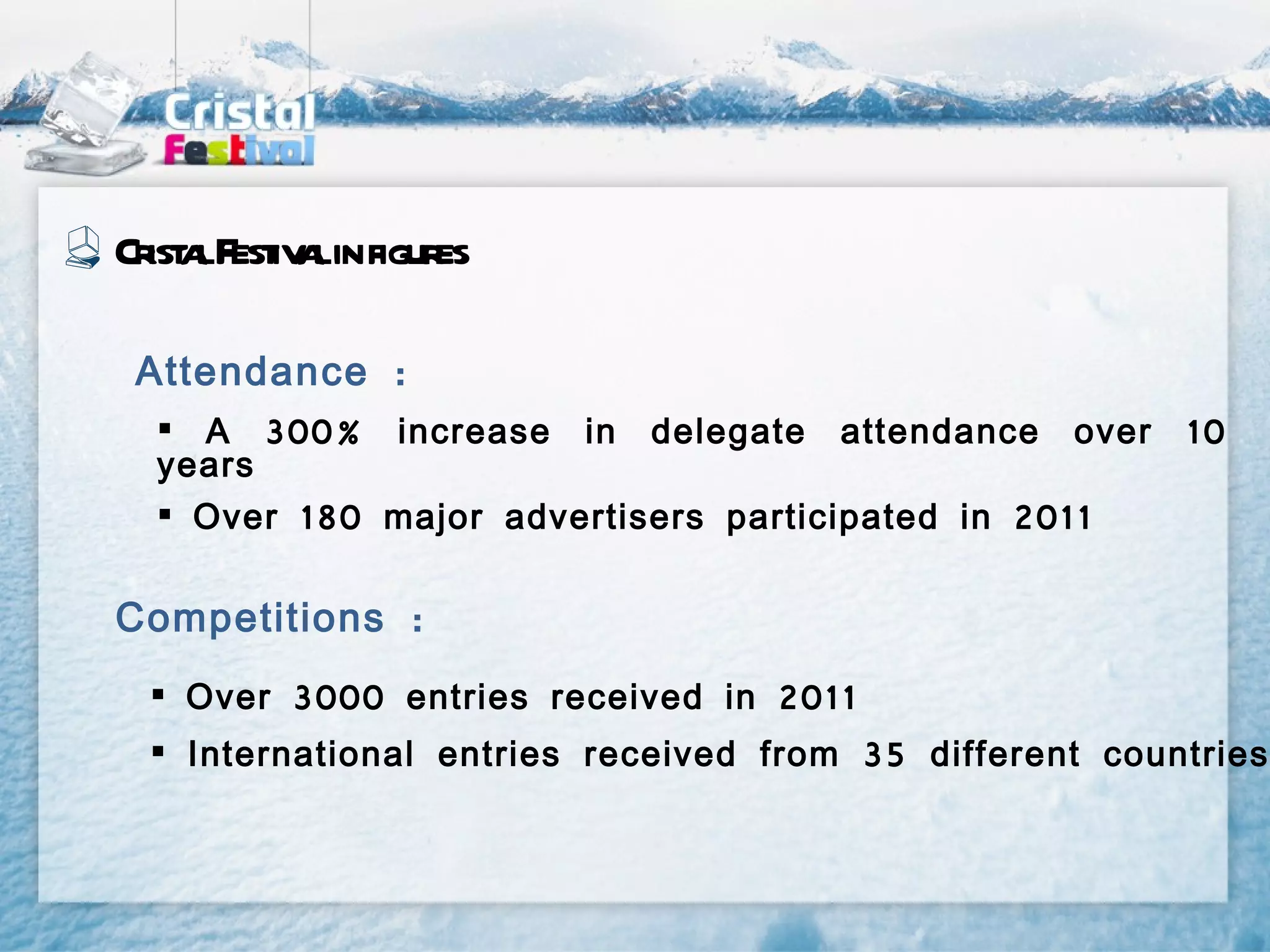 Cr a F iv lin figur
  ist l est a      es

 Attendance :
   A 300% increase in delegate attendance over          10
  years
   Over 180 major advertisers participated in 2011


Competitions :
   Over 3000 entries received in 2011
   International entries received from 35 different countries
 