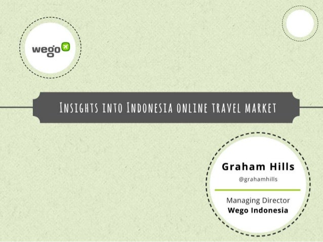 MARKET TRAVELING INDONESIA