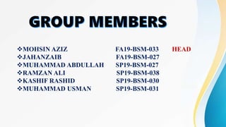 MOHSIN AZIZ FA19-BSM-033 HEAD
JAHANZAIB FA19-BSM-027
MUHAMMAD ABDULLAH SP19-BSM-027
RAMZAN ALI SP19-BSM-038
KASHIF RASHID SP19-BSM-030
MUHAMMAD USMAN SP19-BSM-031
 