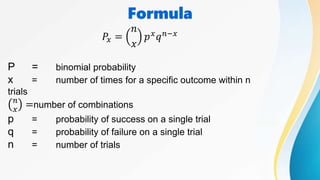 Formula
𝑃𝑥 =
𝑛
𝑥
𝑝𝑥
𝑞𝑛−𝑥
P = binomial probability
x = number of times for a specific outcome within n
trials
𝑛
𝑥
=number of combinations
p = probability of success on a single trial
q = probability of failure on a single trial
n = number of trials
 