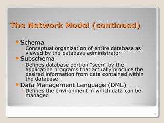The Network Model (continued)The Network Model (continued)
Schema
◦ Conceptual organization of entire database as
viewed by the database administrator
Subschema
◦ Defines database portion “seen” by the
application programs that actually produce the
desired information from data contained within
the database
Data Management Language (DML)
◦ Defines the environment in which data can be
managed
16
 