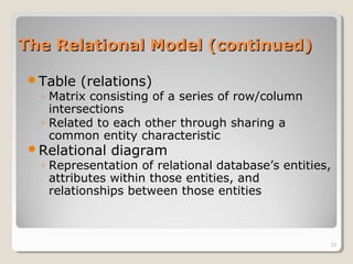 The Relational Model (continued)The Relational Model (continued)
Table (relations)
◦ Matrix consisting of a series of row/column
intersections
◦ Related to each other through sharing a
common entity characteristic
Relational diagram
◦ Representation of relational database’s entities,
attributes within those entities, and
relationships between those entities
22
 