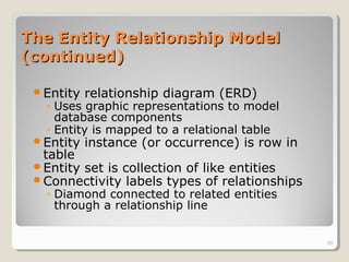 The Entity Relationship ModelThe Entity Relationship Model
(continued)(continued)
Entity relationship diagram (ERD)
◦ Uses graphic representations to model
database components
◦ Entity is mapped to a relational table
Entity instance (or occurrence) is row in
table
Entity set is collection of like entities
Connectivity labels types of relationships
◦ Diamond connected to related entities
through a relationship line
29
 